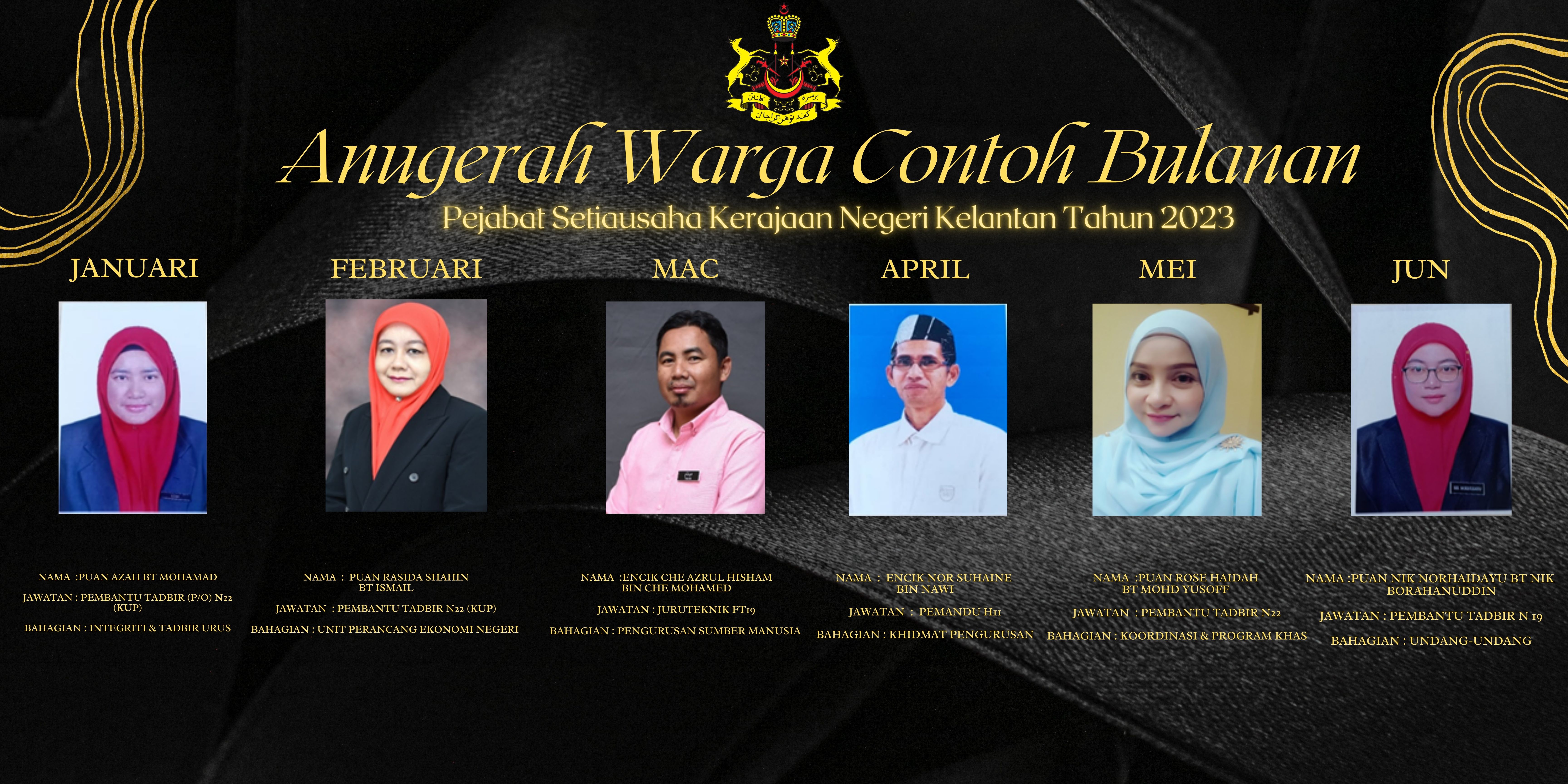 WContoh2023
